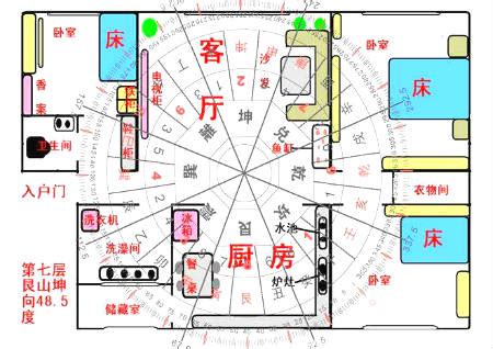 三煞位 意思|三煞是什么意思？什么是三煞位？犯三煞有什么后果？如何化解三。